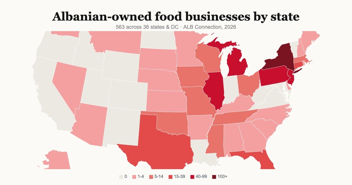 Albanian-owned restaurants and food businesses across America
